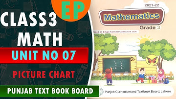 Class 3 Math book Unit 7 | Picture Chart | Data Handling @ Educate Pakistan