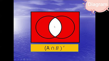 Mastering Venn Diagrams: A Step-by-Step Guide to Drawing and Understanding