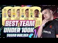 BEST 200K TEAM ON FIFA 21!! META SQUAD BUILDER FOR ULTIMATE TEAM + FUT CHAMPS!!