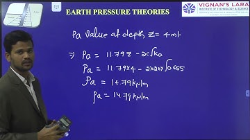 Active earth pressure in cohesive soils