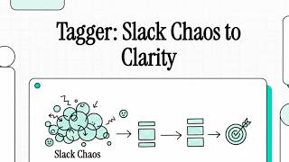 This Slack Tool Turns Chat Into Jira Tickets with AI