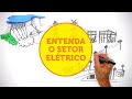 Entenda o setor eltrico e a gerao distribuda