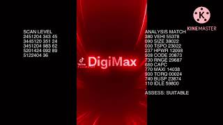 Azercell DigiMax Csupo in R Major 2002