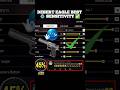 Secret Desert Eagle Headshot Sensitivity 100 Working Sensitivity Setting Free Fire