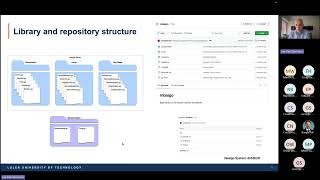 Eclipse Arrowhead bi weekly 20250422- Model-Based IoT Framework for Arrowhead fPVN
