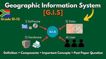 G.I.S (Geographic Information Systems)- Concepts, Components, Advantages + Past Paper | Grade 10-12.