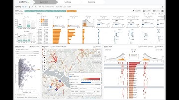 RCMVis: A Visual Analytics System for Route Choice Modeling