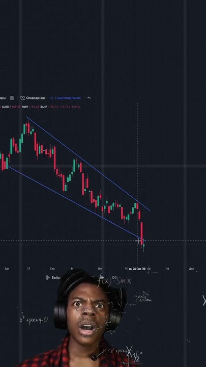 ПАТТЕРН ФЛАГ (pattern Flag) #биткоин #trading #трейдинг #forex #форекс ...