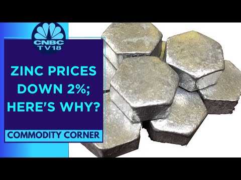 Zinc Cost Per Gram