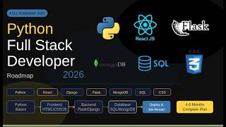 Famous Python Full Stack Developer Roadmap 2026 🚀 | Python Full Stack Roadmap (Must Watch) Net Worth