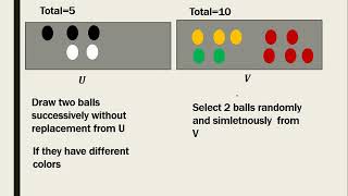Grade 12- Application on conditional probability problem#1