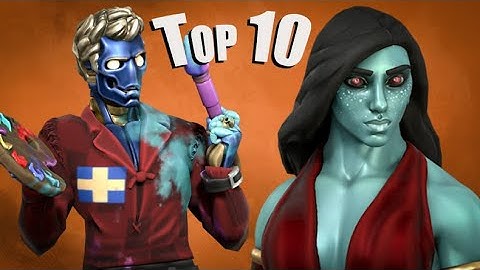 Top 10 Heroforge Tips
