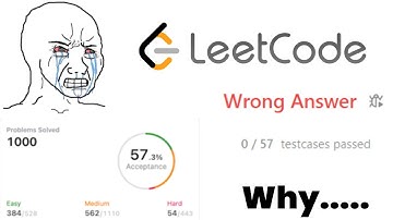 Why You Can