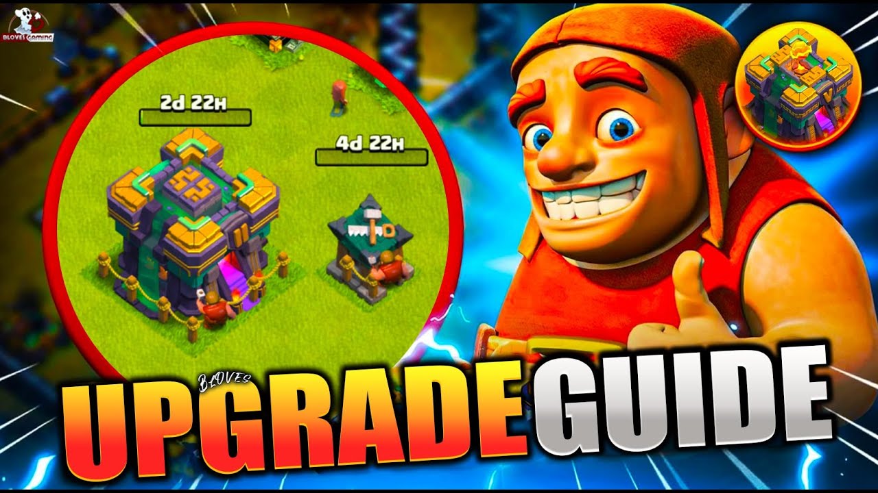 Complete Th14 Upgrade Guide 2025 Day 20 Clash of Clans