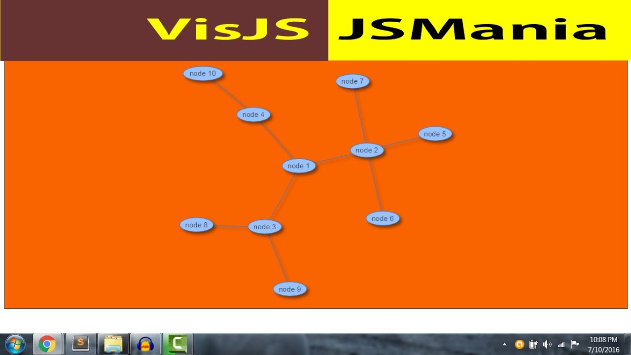 Membangun graph pada web dengan VisJS (07) Menghapus vertex dan edge ...