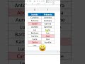 Comparer 2 listes en 1 clic !