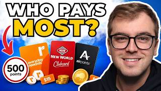 I Compared Every Rewards Program In New Zealand: What Came Out On Top?