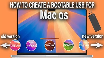 HOW TO MAKE  ANY Mac OS BOOTABLE USB (without any third party software)