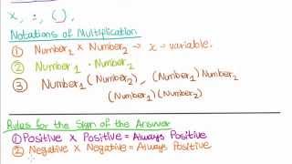Lesson 4 Multiplying Integers