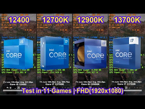 Core i5 12400 vs i7 12700K vs i9 12900K vs i7 13700K + RTX 4080 - Test in 11 Games | FHD