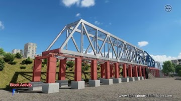 Truss erection and Launching of 79.98m OWG Spans, Kopar Truss Bridge Dombivli, Maharashtra