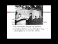APUSH Review: The Election of 1960