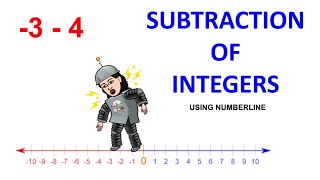 Subtraction of Integers Using Number line | Class 6