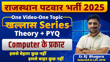 Class -04 | Types of Computer | One Video-One Topic खल्लास Series | Theory + PYQ | By RJ Bhagora Sir