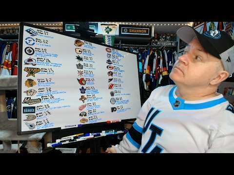 Rating the Nicknames for All 32 NHL Teams