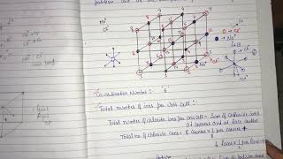 12. Sodium Chloride Structure and Cesium Chloride Structure