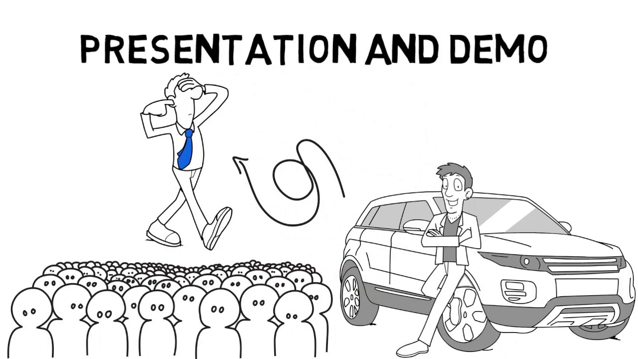 Ten Steps to Sales Mastery