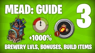 [Part 3] MEAD: GUIDE. Brewery levels and conversion rates, production bonuses, build items - Empire