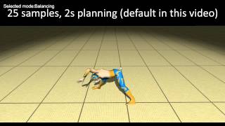 Siggraph 2014: Online Motion Synthesis Using Sequential Monte Carlo