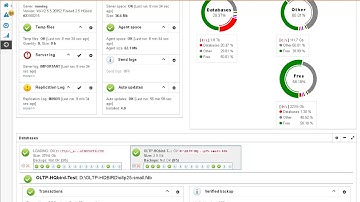 Apresentação da ferramenta HQbird Firebird FBDataguard