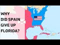 The History of Florida From Conquistadors to Statehood