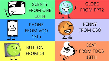 18 random object show character voting SEASON 2 EPISODE 8