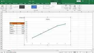 How to add a Power Trendline in Microsoft Excel chart