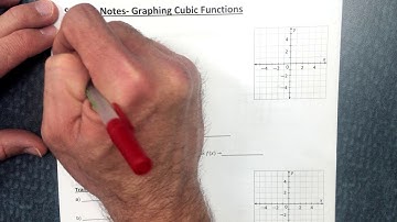 Sec. 6.1 Notes: Graphing Cubic Functions