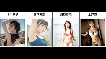 日本の人気女優ランキング【セクシー水着】