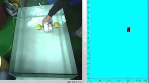 AQUA Localization using 2D EKF