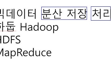 20221017 빅데이터분산저장처리01 하둡 Hadoop 하둡분산파일시스템 HDFS 맵리듀스 MapReduce 도커 Docker 윈도우서브시스템리눅스 WSL 2 리눅스 Linux