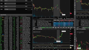 Think or swim LOW FLOAT stocks scanner