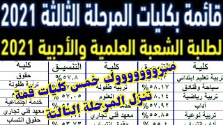 كليات علمى وادبى المتاحة فى تنسيق المرحلة الثالثة 2021,تنسيق كليات ومعاهد المرحلة3وطلاب الدور1و2