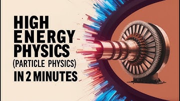 High Energy Physics (Particle Physics) in 2 Minutes