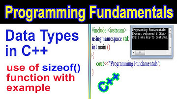 Data Types in C++ || Built In Data Types || Urdu/Hindi