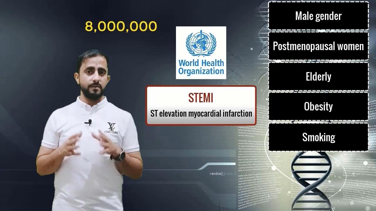 تشخيص ألم الصدر | Approach to chest pain |  الجزء الأول