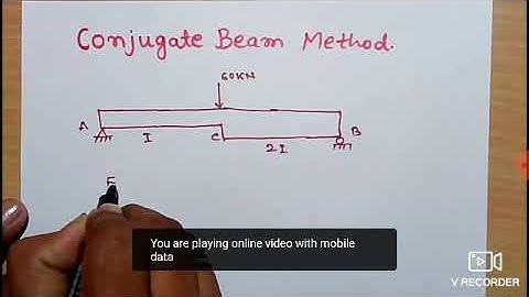 18CV42 by Prof. Abhinandan B