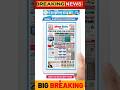 स्पर्धा परीक्षा तयारीसाठी BEST PDF | Current Affairs + Bharti Updates | FREE Download