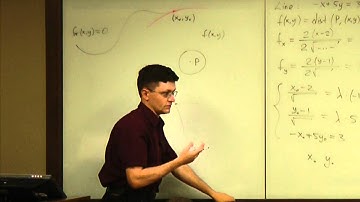 Lecture 2011.06.21 Part 07/9 Generalization: Minimal Distance to a Curve