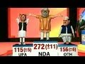 Narendra Modi, next India :India